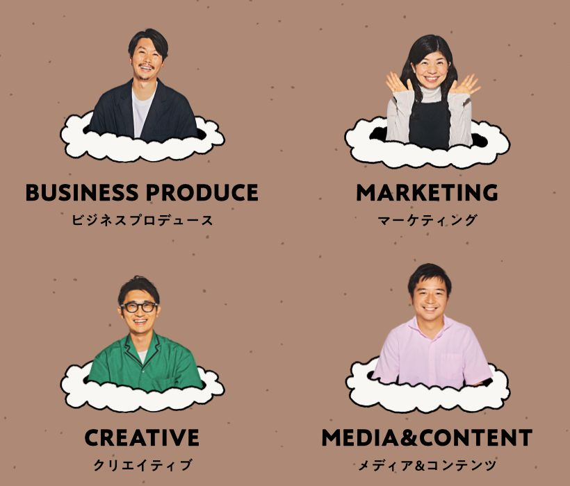 電通の公式採用サイトに並ぶビジネスプロデュース、マーケティング、クリエイティブ、メディア＆コンテンツの職種紹介